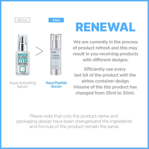 ROVECTIN Aqua Peptide Serum 30ml